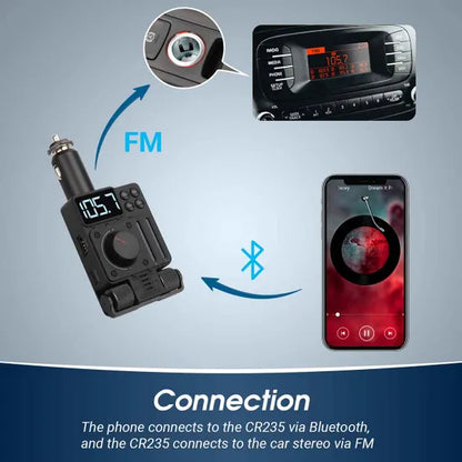 Car Fm Audio Transmitter & Hands-free Kit With Bluetooth, Usb-c Charging & Eq Adjusters - August CR235