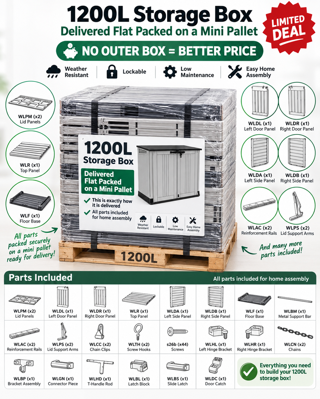 Keter 1200L Extra Large Outdoor Garden Storage Box – Weather Resistant, Lockable Patio & Garden Storage Chest